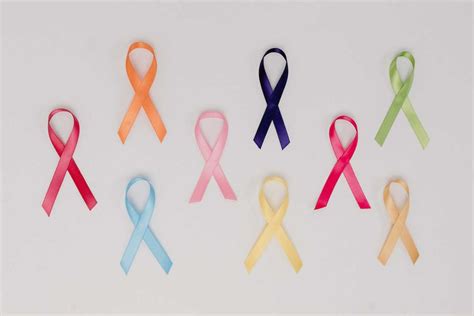 Cancer Awareness In 2023 Calendar Of Monthly Observances And Ribbon