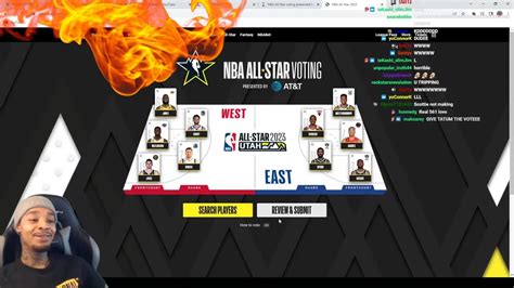 Nba All Star Voting Results