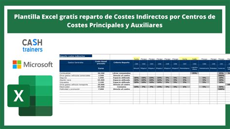 Plantilla Excel Gratis Reparto De Costes Indirectos Por Centros De