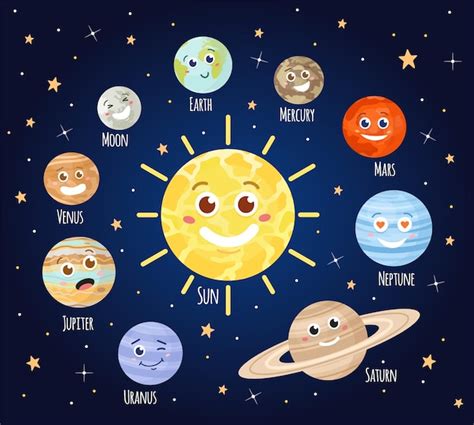 Cartoon Planeten Met Gezichten Zonnestelsel Planeet Karakter Emoji