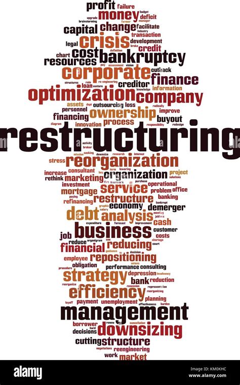 Restructuring Word Cloud Concept Vector Illustration Stock Vector