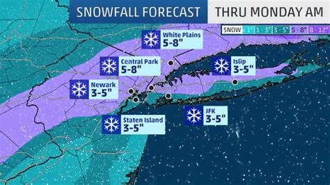 New York City Under Winter Storm Warning The Weather Channel