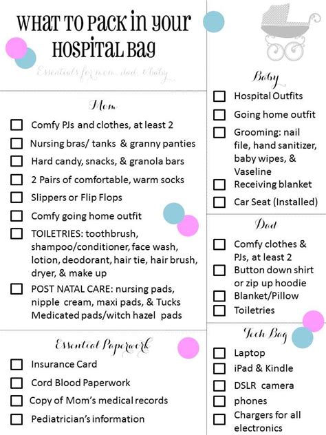 Getting things organized beforehand (lasagna in the freezer, burp cloths washed and folded) can help calm any jitters you might have. hospital bag checklist for labor and delivery | Baby Week ...