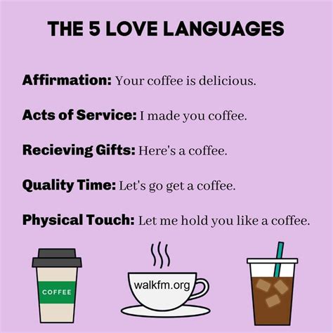 5 Love Languages Of Coffee Love Languages 5 Love Languages Five