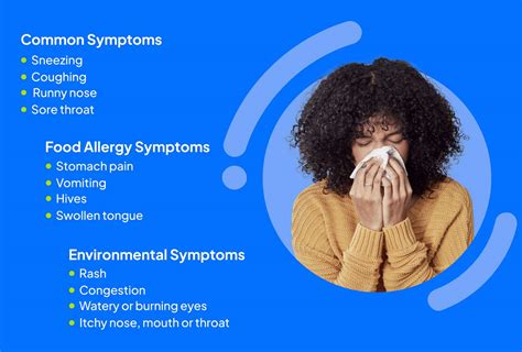 Allergies Signs And Symptoms