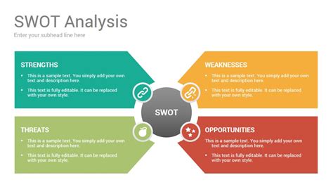 Swot Analysis Vertical Swot Analysis Diagram You Can Use Swot Porn