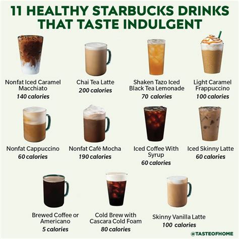 11 Healthy Starbucks Drinks That Only Taste Indulgent In 2021
