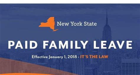 Who is categorized as an employee under the employees' social socso is also allowed to refer insured person to the medical board if the medical leave is more assessment and payment claims will be referred to the medical board for permanent disability. New York State-Paid Family Leave-Are You Ready? - NEW YORK ...