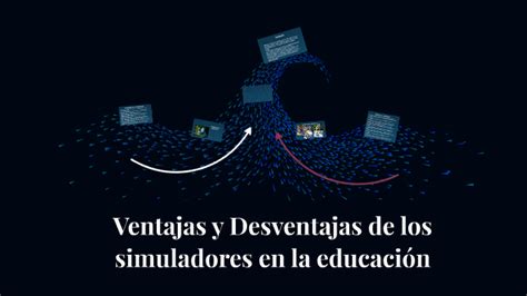 Ventajas Y Desventajas De Los Simuladores En La Educacion By Evelyn