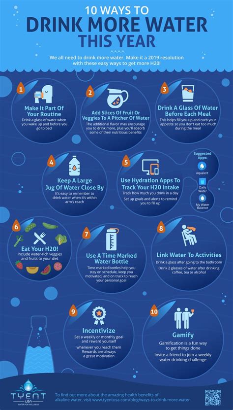 10 Ways To Drink More Water This Year Infographic Benefits Of