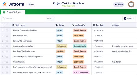 Project Task List Template Jotform Tables