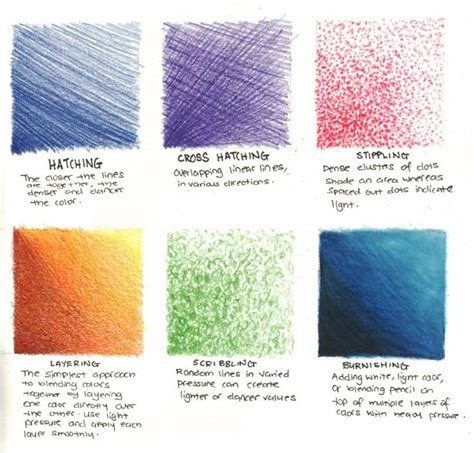 Ways to apply the colored pencil: About Color Pencil Techniques On Pinterest Colored ...