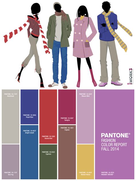 Pantone Fashion Color Report Fall 20142015 Iwork3 Alex Chong