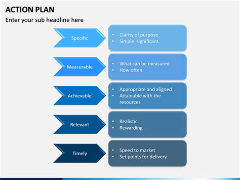 Action Plan Powerpoint Template Sketchbubble