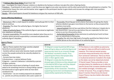 Edexcel Psychology A Level Psychology Paper 1 Complete Revision Notes