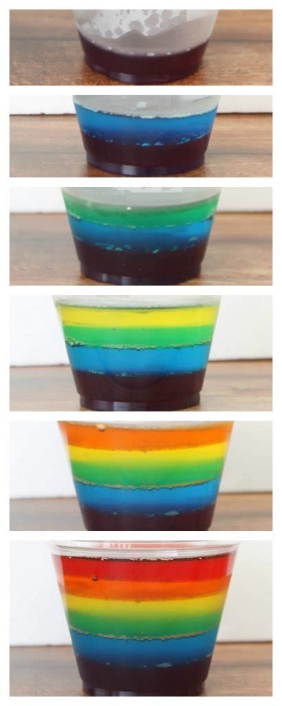 Rainbow Jello Recipe Lauras Crafty Life