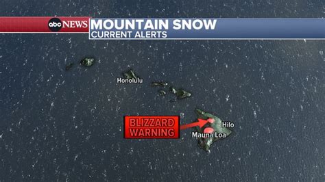Blizzard Warning Issued For Hawaii With At Least 12 Inches Of Snow