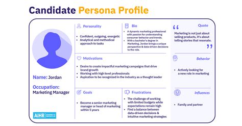 How To Create A Candidate Persona An Essential Guide Aihr