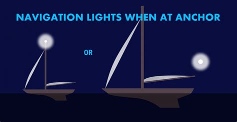 Navigation Lights When At Anchor Boat Navigation Lights Rules Illustrated Beginners Guide