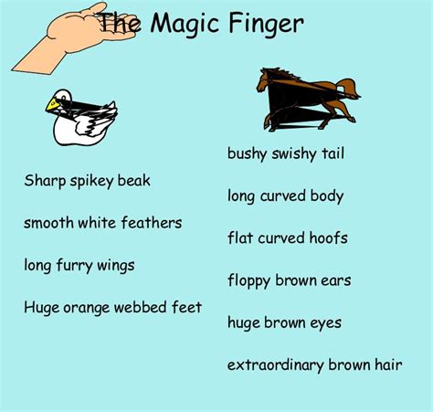 The Magic Of Fingers Sex Photos With Naked Women