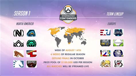 Overwatch Contenders Season One Will Start In Mid August Dot Esports