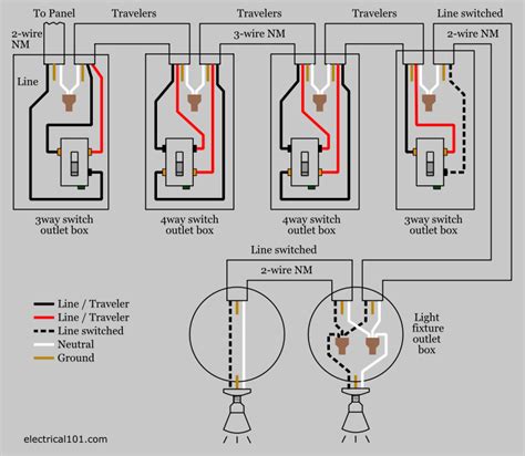 3 Way Switch Troubleshooting How To Install A 3 Way Switch Option 5