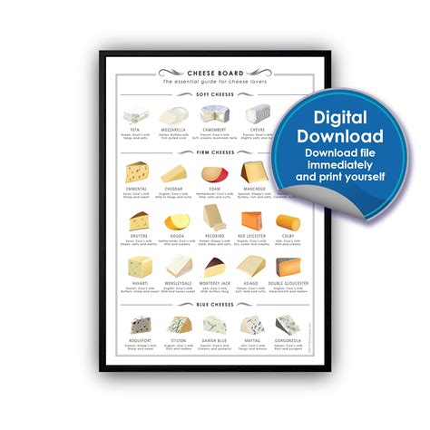 Cheese Poster A4 Cheese Board Print Kitchen Poster Etsy