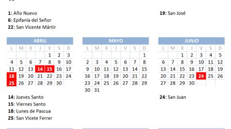 Calendario De Festivos Para Semana Santa En Valencia Qué Días No Son