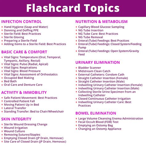 Snapklik.com : Level Up RN Clinical Skills Flash Cards No Fluff Only