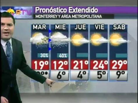 Cómo estará el clima en la ciudad de buenos aires y en los principales destinos turísticos del país. 26/enero/2016 Pronóstico del tiempo Monterrey clima TVNL ...