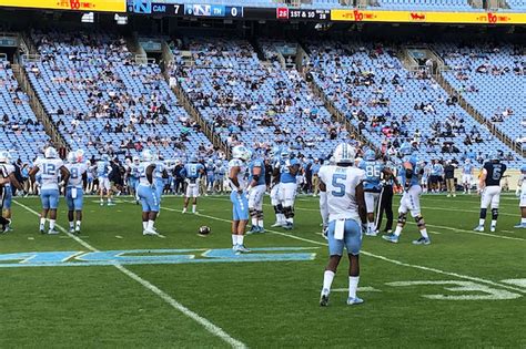 Carolina Football: Updated rankings reflect well on 2020 commits