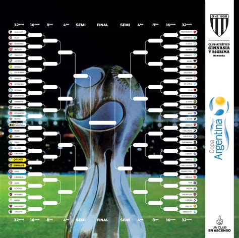 Sabemos que la copa argentina es un torneo largo. Fixture Copa Argentina - Gimnasia y Esgrima de Mendoza