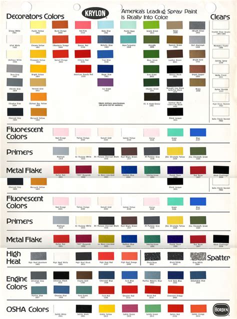 Krylon Spray Paint Color Chart The Most Detailed Guide Sexiz Pix