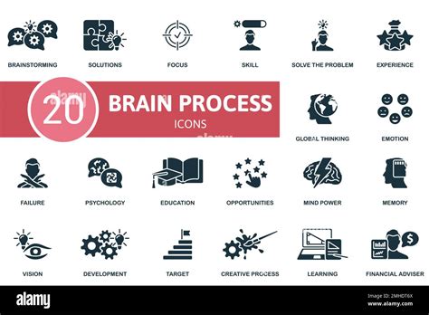 Brain Process Icon Set Monochrome Simple Brain Process Icon Collection Brainstorming
