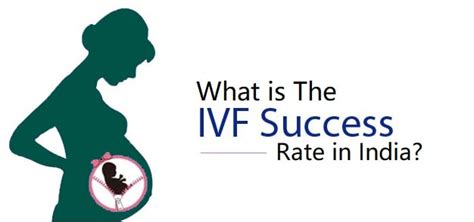 What Is The Ivf Success Rate In India 2020