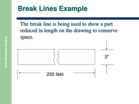 Short Break Line Example