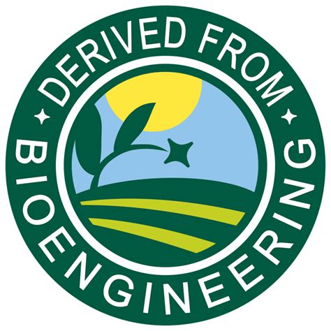Usda Finalizes Rules For Labeling Of Bioengineered Foods Better Known