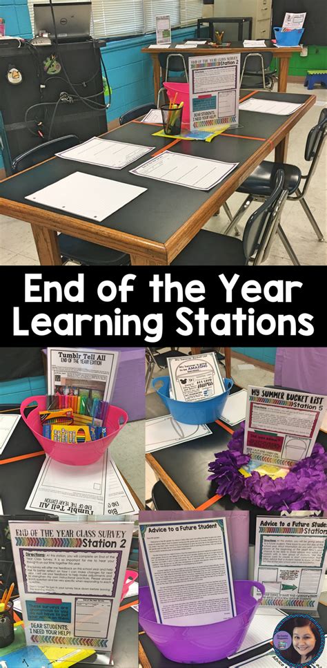 End Of The Year Learning Stations And Activities For Middle School