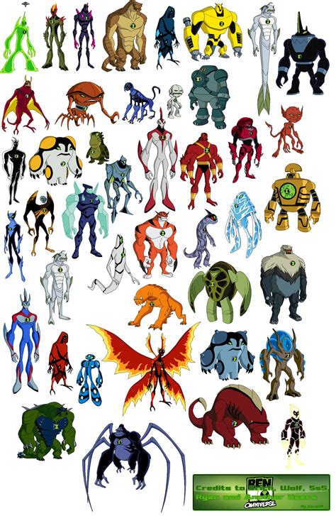The 32 Reasons For Ben 10 Alien Cartoon Images Get Inspired By Our
