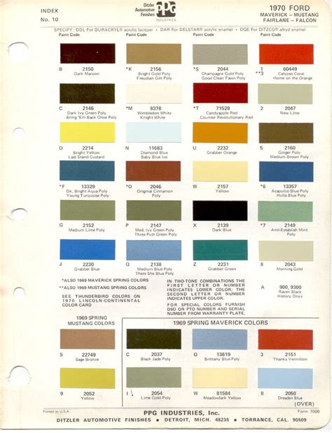 Ppg Auto Paint Color Chart 2023