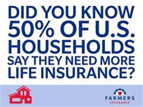 Farmers Insurance - Lemrise Agency on Pinterest | Life Insurance