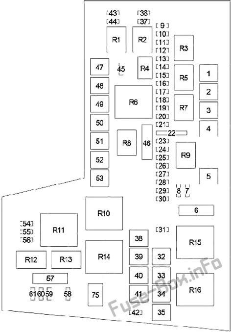 2006 Dodge Dakota Fuse Box Diagram StartMyCar