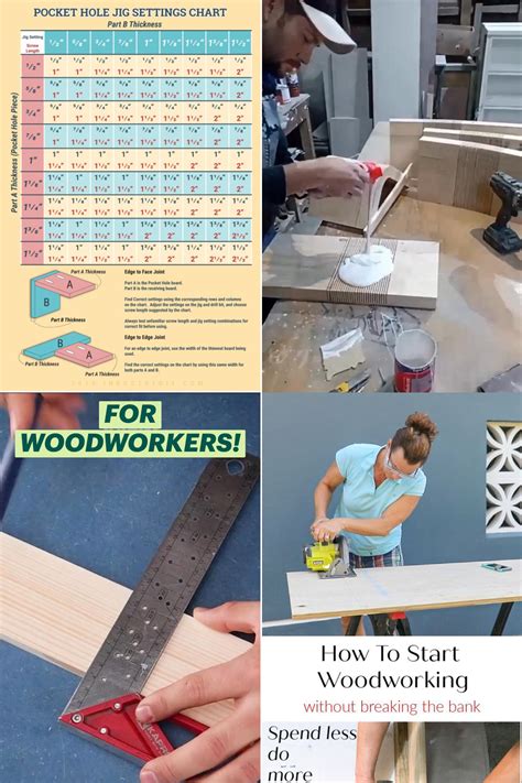 Kreg Jig Settings Chart And Calculator In 2022 Kreg Jig Jig Pocket