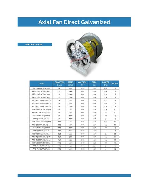 Afd Glv Axial Fan Direct Kipas Cke