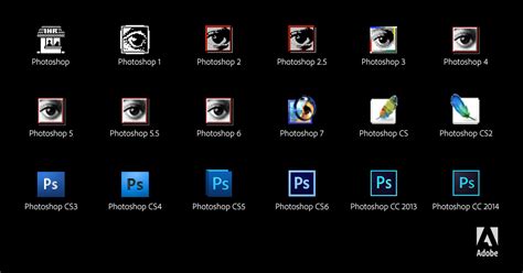 Adobe Celebrates 25 Years Of Photoshop Digital Photography Review