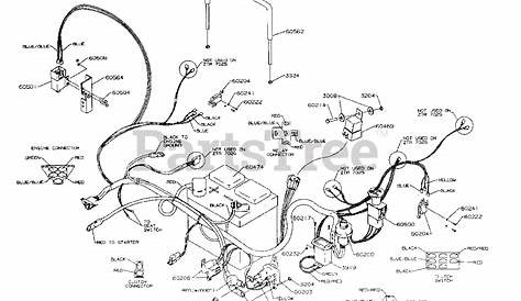Dixon ZTR 7025 - Dixon Zero-Turn Mower (2000) WIRING Parts Lookup with