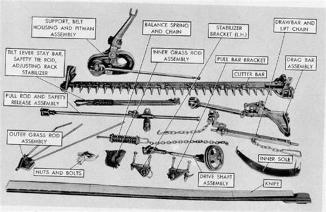 Massey Ferguson Sickle Bar Mower Parts Diagram All In One Photos