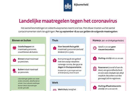 De regering heeft nieuwe, verregaande maatregelen aangekondigd om de verspreiding van het in nederland zullen de treinen vanaf zaterdag via een speciale basisdienstregeling rijden. Corona-update: nieuwe maatregelen per 29 september ...