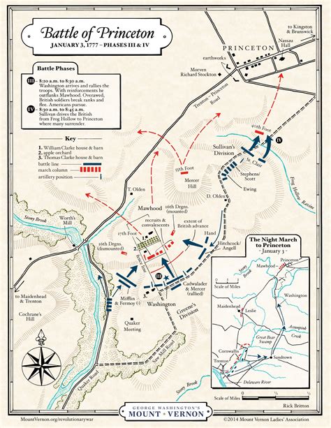 Battle Of Princeton · George Washingtons Mount Vernon