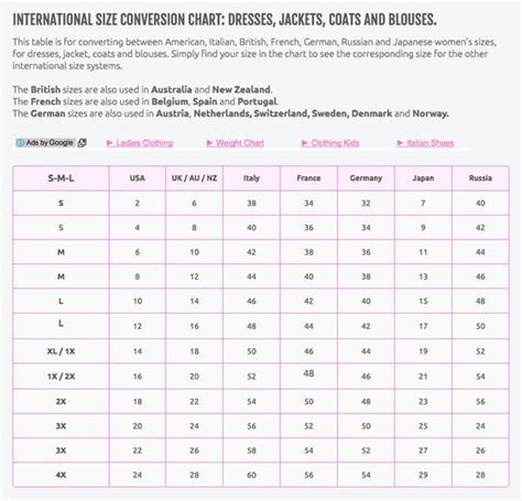 Womens International Size Conversion And Measurement